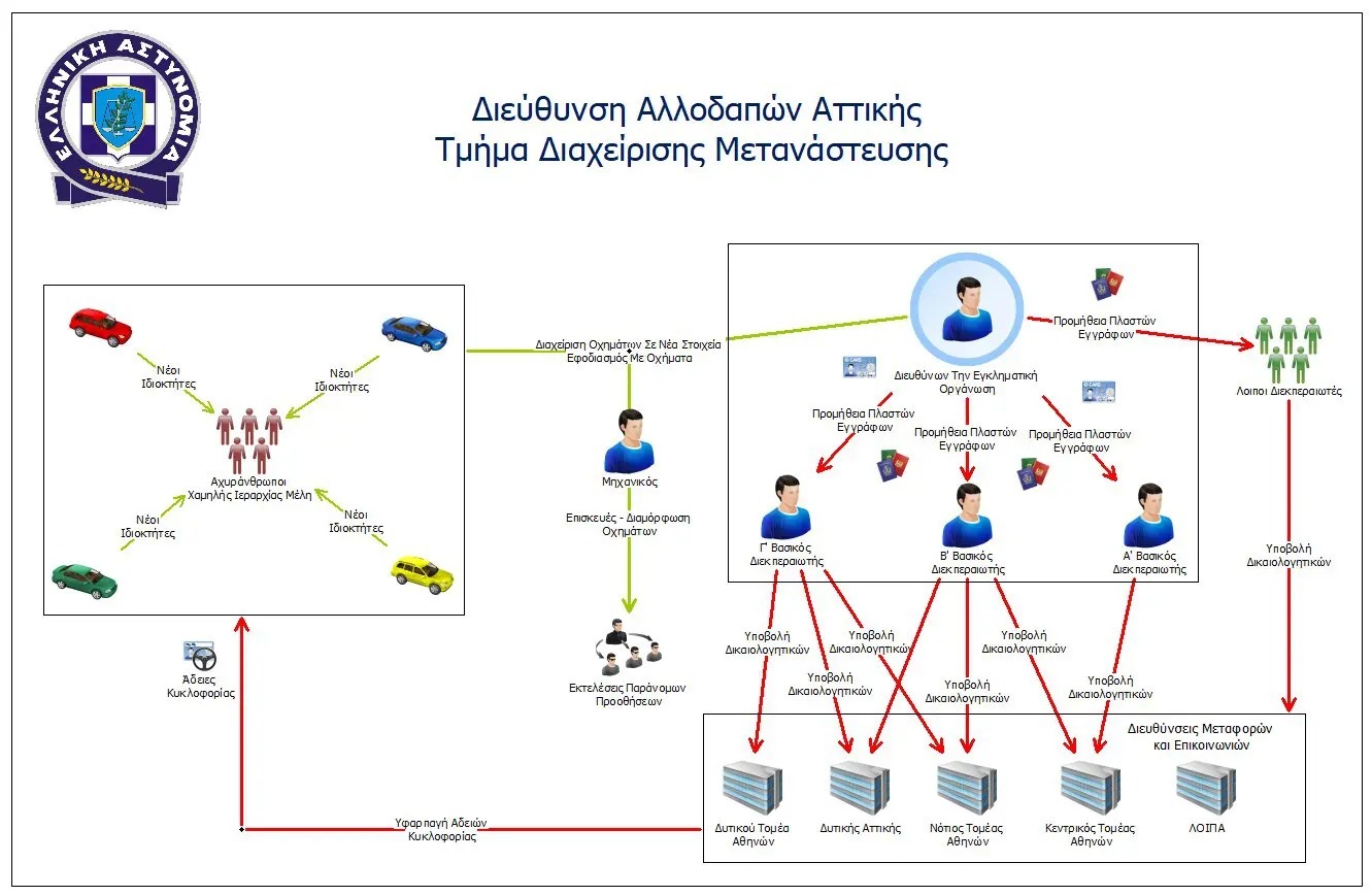 Αρχείο εικόνας WhatsApp 2023 04 06 στις 18.45.00