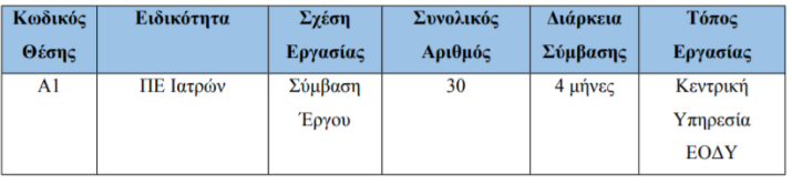 ΕΙΔΙΚΌΤΗΤΑ