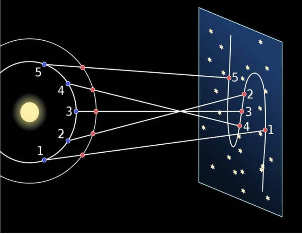 Παρουσίαση1 8