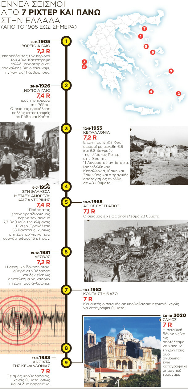 ΣΕΙΣΜΟΙ-ΕΛΛΑΔΑ_1202.jpeg