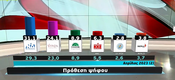 Στιγμιότυπο οθόνης 2023 05 12 203444