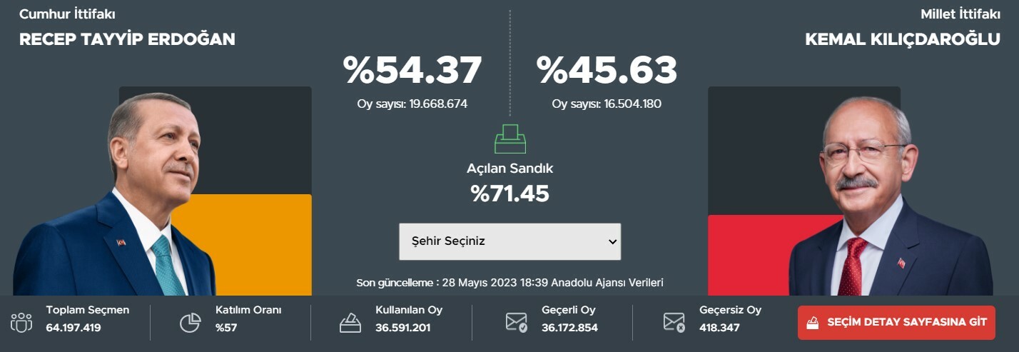 Στιγμιότυπο οθόνης 2023 05 28 185218