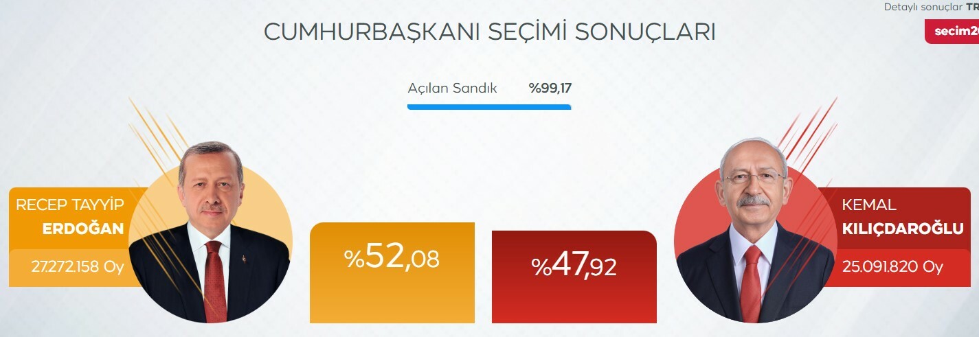 Στιγμιότυπο οθόνης 2023 05 28 211426