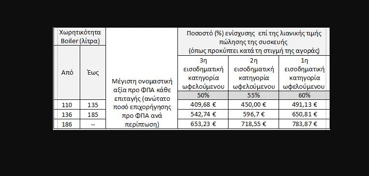 Στιγμιότυπο οθόνης 272