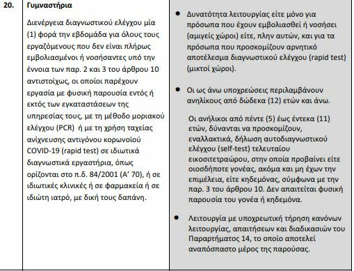 γυμναστηρια