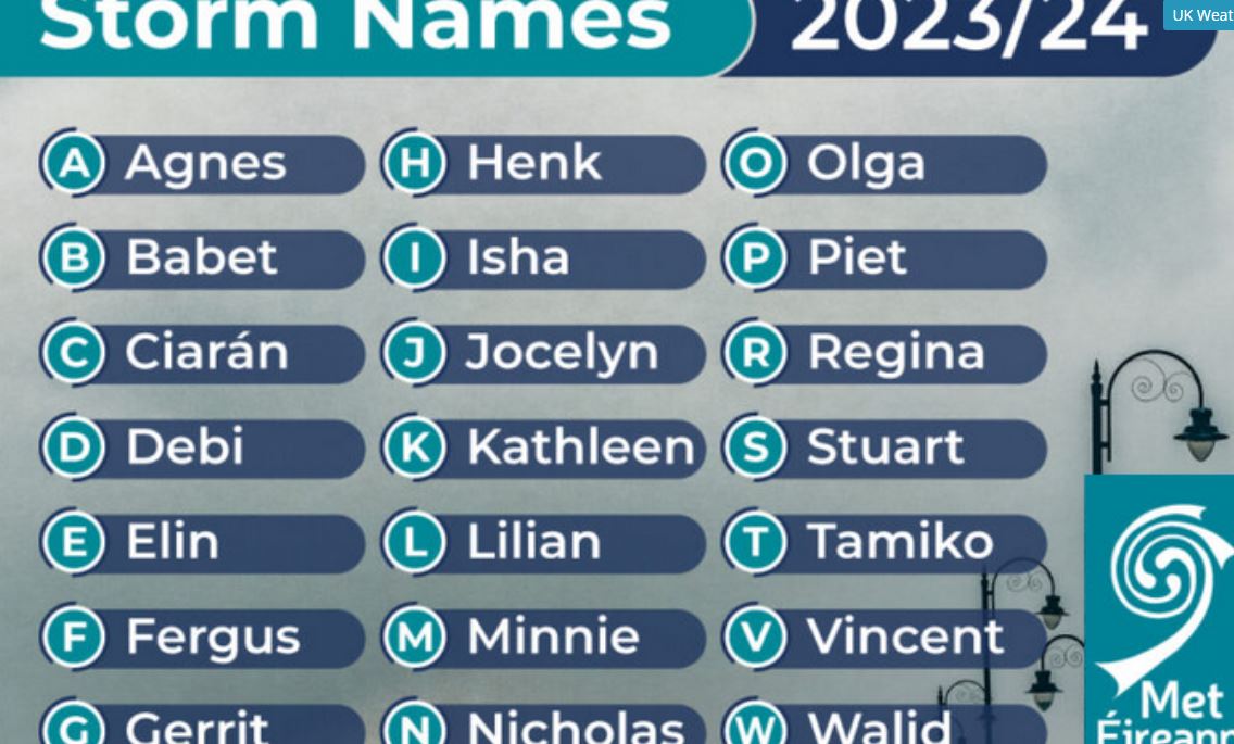 δσφβγδφβδβδχβ