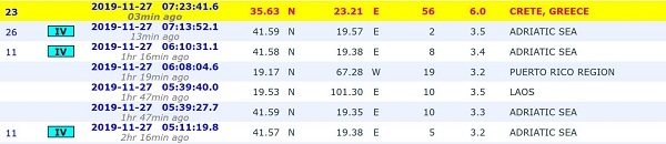 εικόνα Viber 2019 11 27 09 28 15