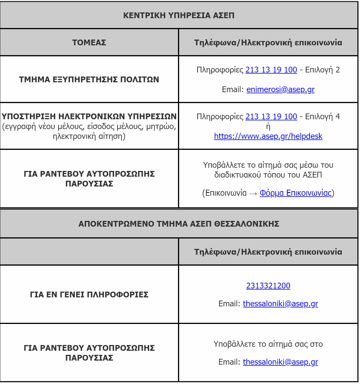 Screenshot 2021 07 15 125246