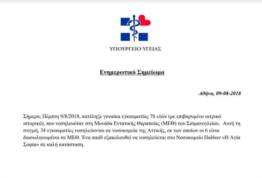 POLAKIS THANATOS EGKAYMATIAS 002