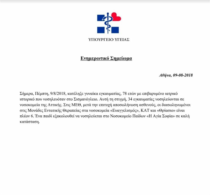 POLAKIS THANATOS EGKAYMATIAS 01