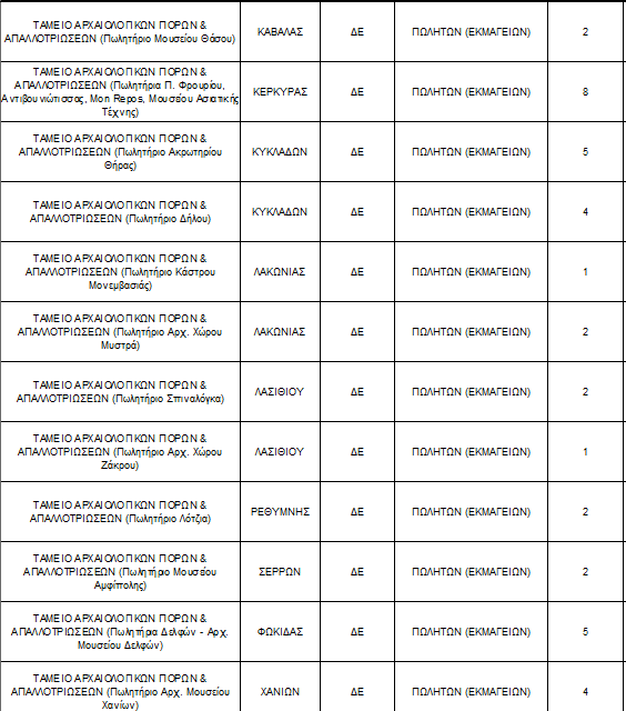 ασεπ θεσεις2