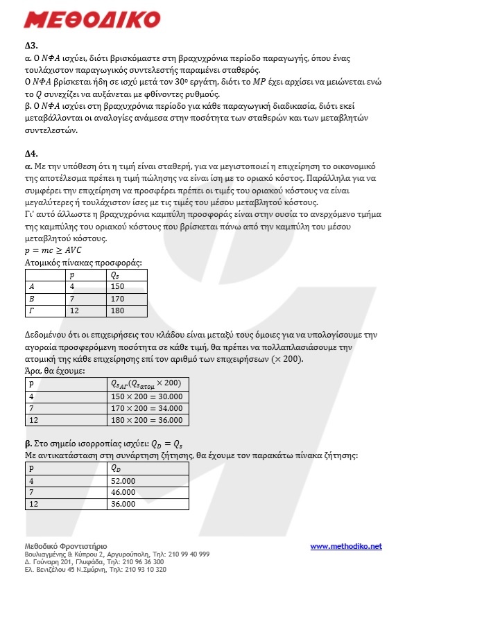 ΠΑΝΕΛΛΗΝΙΕΣ 2019