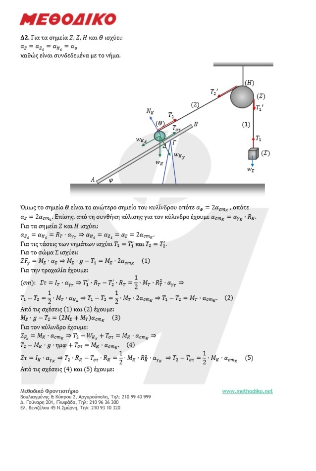 ΠΑΝΕΛΛΗΝΙΕΣ 2019