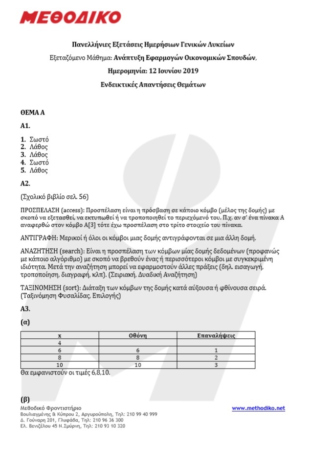 ΠΑΝΕΛΛΗΝΙΕΣ 2019