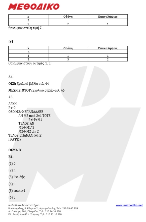 θεματα απαντήσεις πανελληνίων 2019