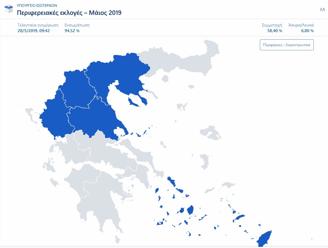 ΣΤΑΥΡΟΙ ΠΕΡΙΦΕΡΕΙΑΚΩΝ ΣΥΜΒΟΥΛΩΝ
