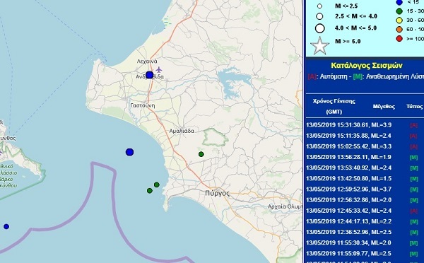 ΣΕΙΣΜΟΣ ΤΩΡΑ