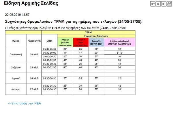 stasy dromologia ekloges 4612