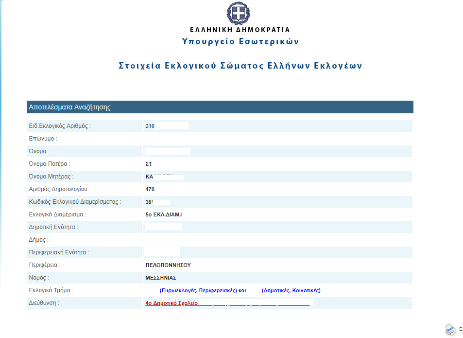 ΠΟΥ ΨΗΦΙΖΩ 2019