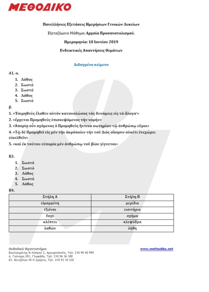 ΠΑΝΕΛΛΗΝΙΕΣ 2019 ΓΕΛ