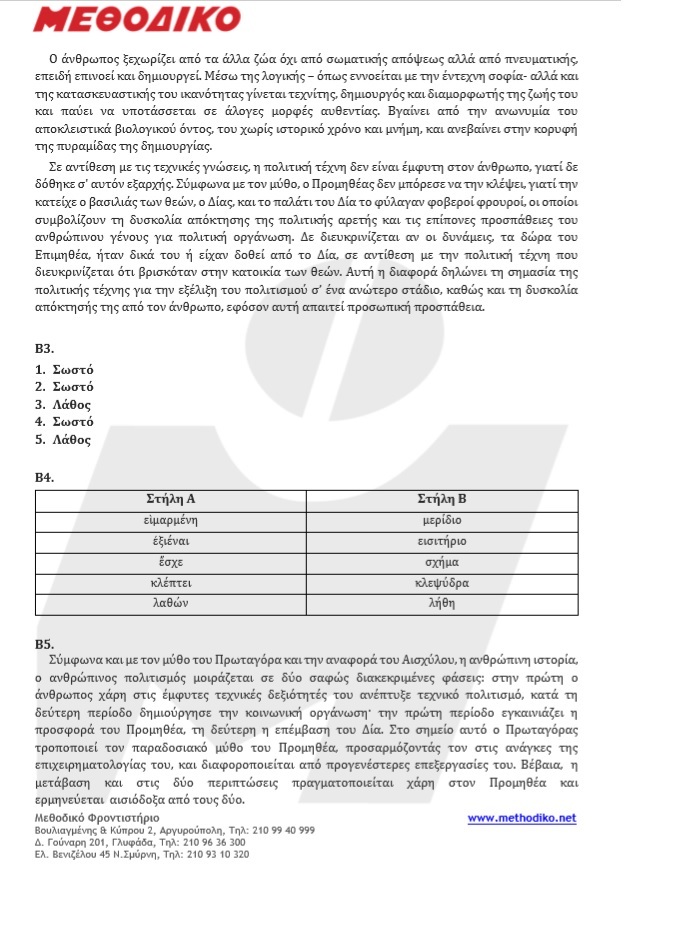 ΠΑΝΕΛΛΗΝΙΕΣ 2019