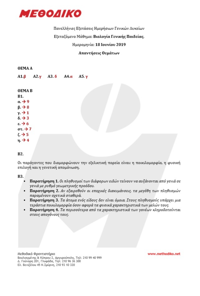 ΠΑΝΕΛΛΗΝΙΕΣ 2019