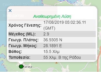 seismos rodos 5421