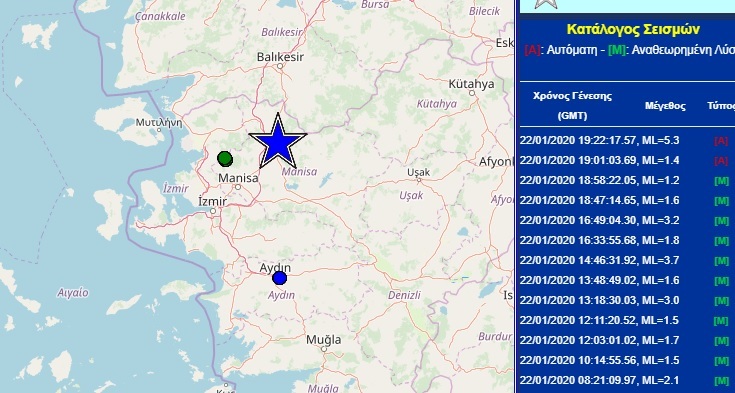 ΣΕΙΣΜΟΣ ΤΩΡΑ