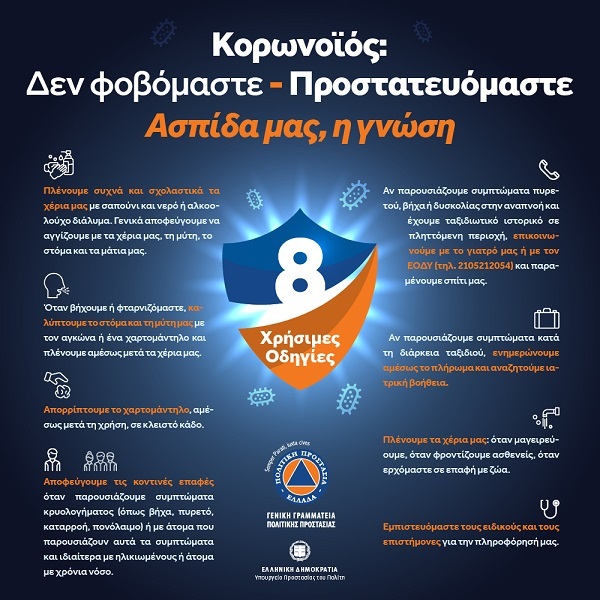 Κορονοϊός: Μέτρα από τη Γενική Γραμματεία Πολιτικής Προστασίας