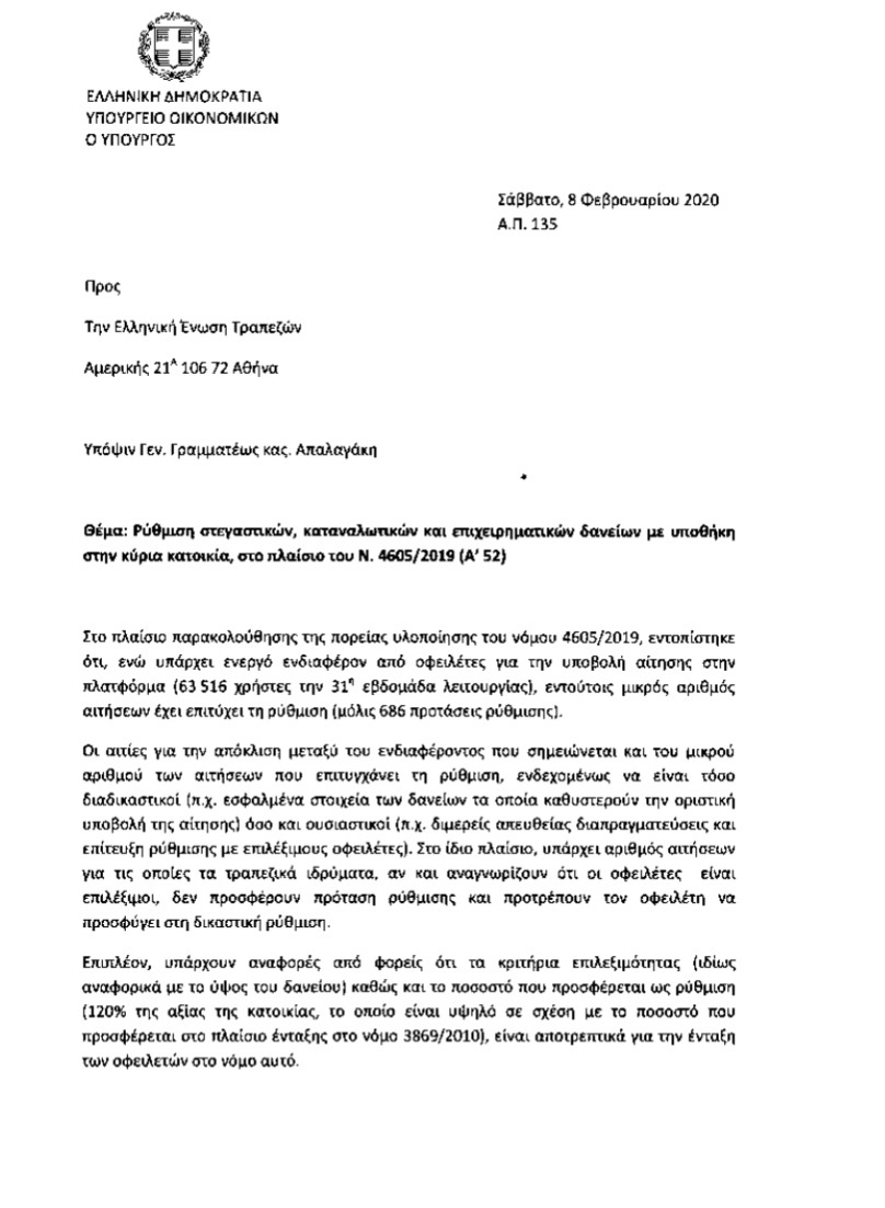 ΚΟΚΚΙΝΑ ΔΑΝΕΙΑ ΠΡΟΣΤΑΣΙΑ ΠΡΩΤΗΣ ΚΑΤΟΙΚΙΑΣ