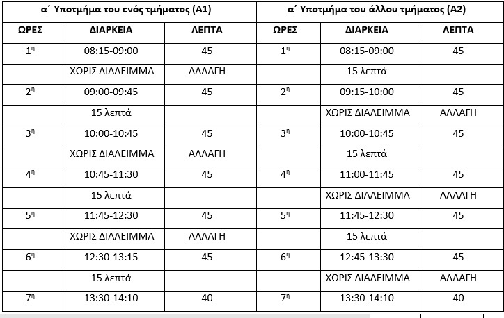 ΛΥΚΕΙΟ ΓΥΜΝΑΣΙΟ