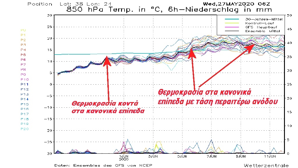 ΑΓΙΟΥ ΠΝΕΥΜΑΤΟΣ