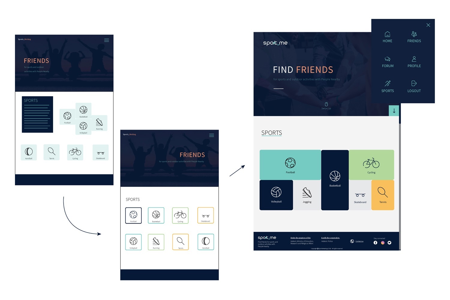 akto ma in digital 2