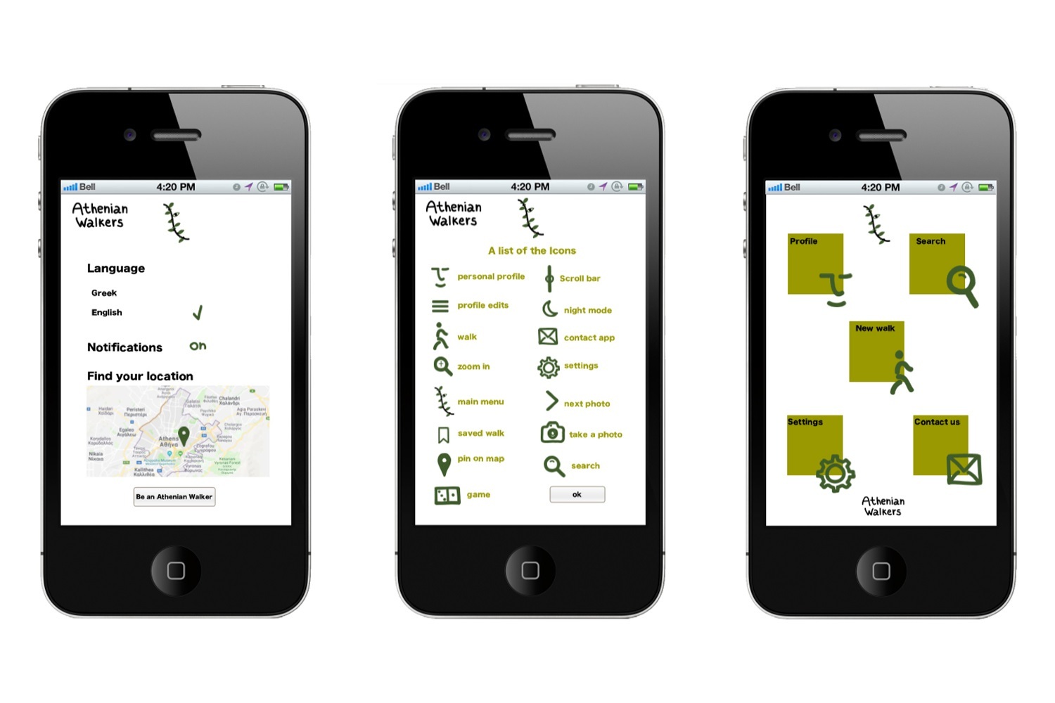 akto ma in digital 4