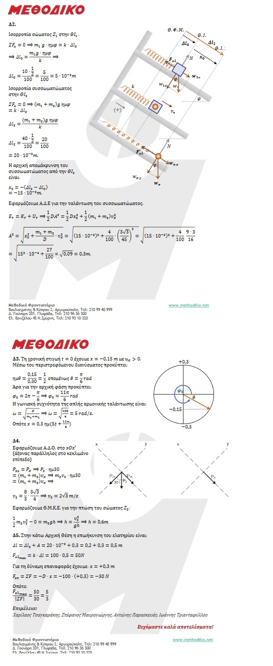 πανελληνιεσ 2020