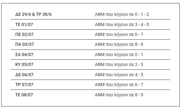 ΤΟΥΡΙΣΜΟΣ ΓΙΑ ΟΛΟΥΣ