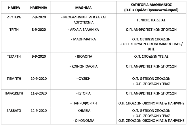 programma epanalhptikes 2020 1