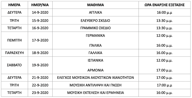 programma epanalhptikes 2020 3