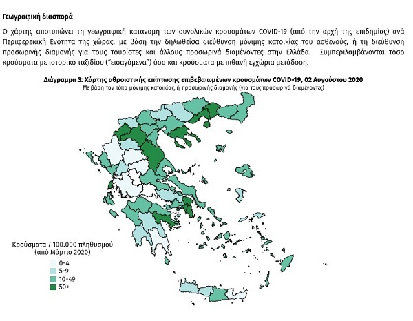 Κορονοϊός Ελλάδα: Γεωγραφική διασπορά 2 Αυγούστου