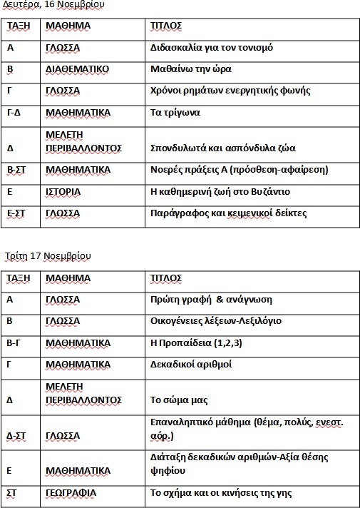 Πρόγραμμα εκπαιδευτικής τηλεόρασης