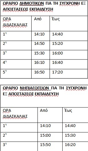 Ωράριο τηλεκπαίδευσης για Δημοτικά και Νηπιαγωγεία