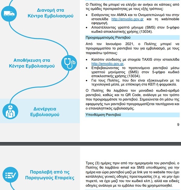 Με sms στο 13034 ο εμβολιασμός