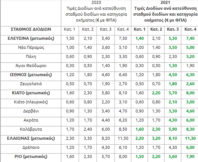 screenshotolympiaodos