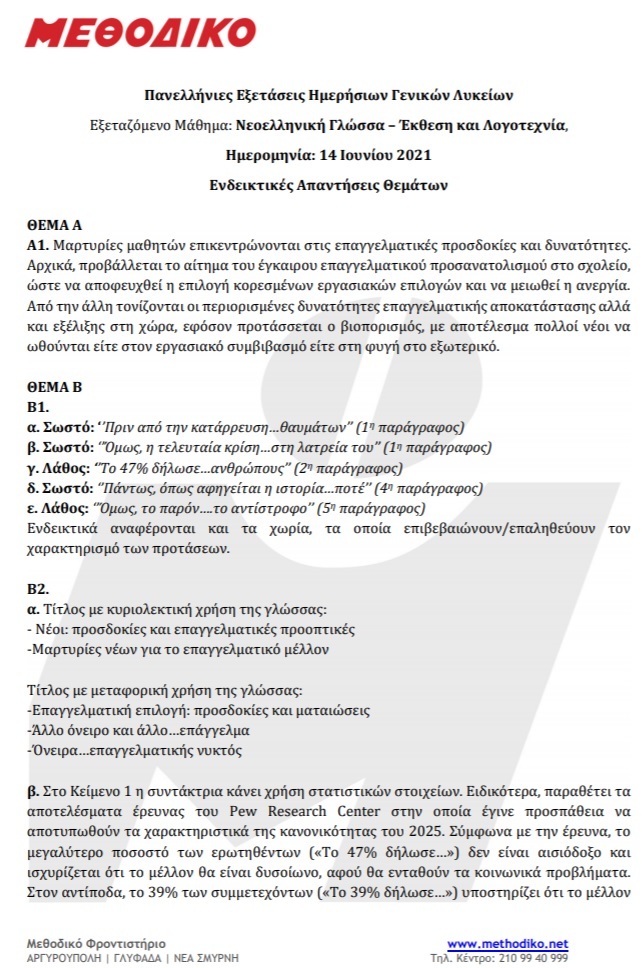 ΘΕΜΑ ΕΚΘΕΣΗΣ 2021