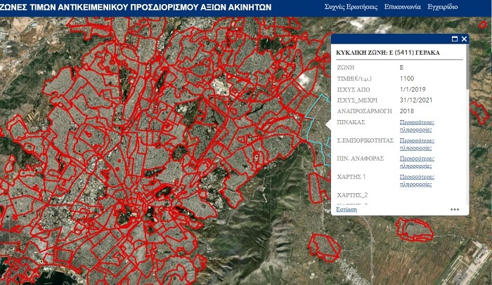ΑΝΤΙΚΕΙΜΕΝΙΚΕΣ ΑΞΙΕΣ