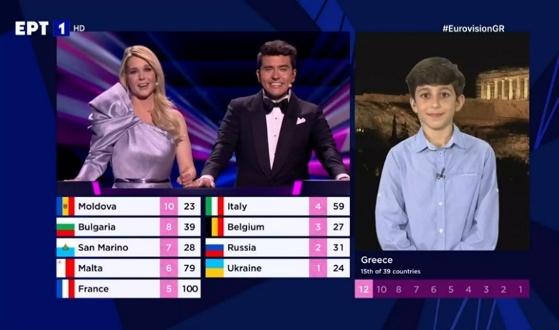eurovision2021 greece ellada mikros manolis anakoinwsi vathlologion