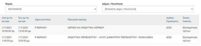 deddie diakopi reumatos ellada perioxes 12