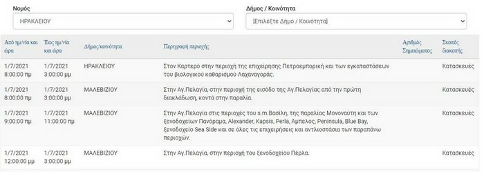 deddie diakopi reumatos ellada perioxes 9