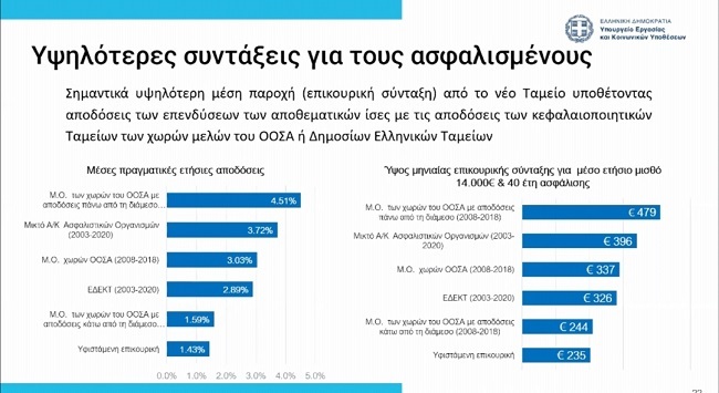 ipsiloteressyntajeismeses