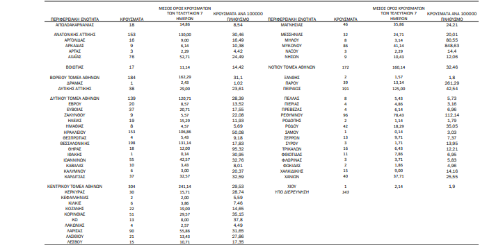 ΚΡΟΥΣΜΑΤΑ ΧΑΡΤΗΣ